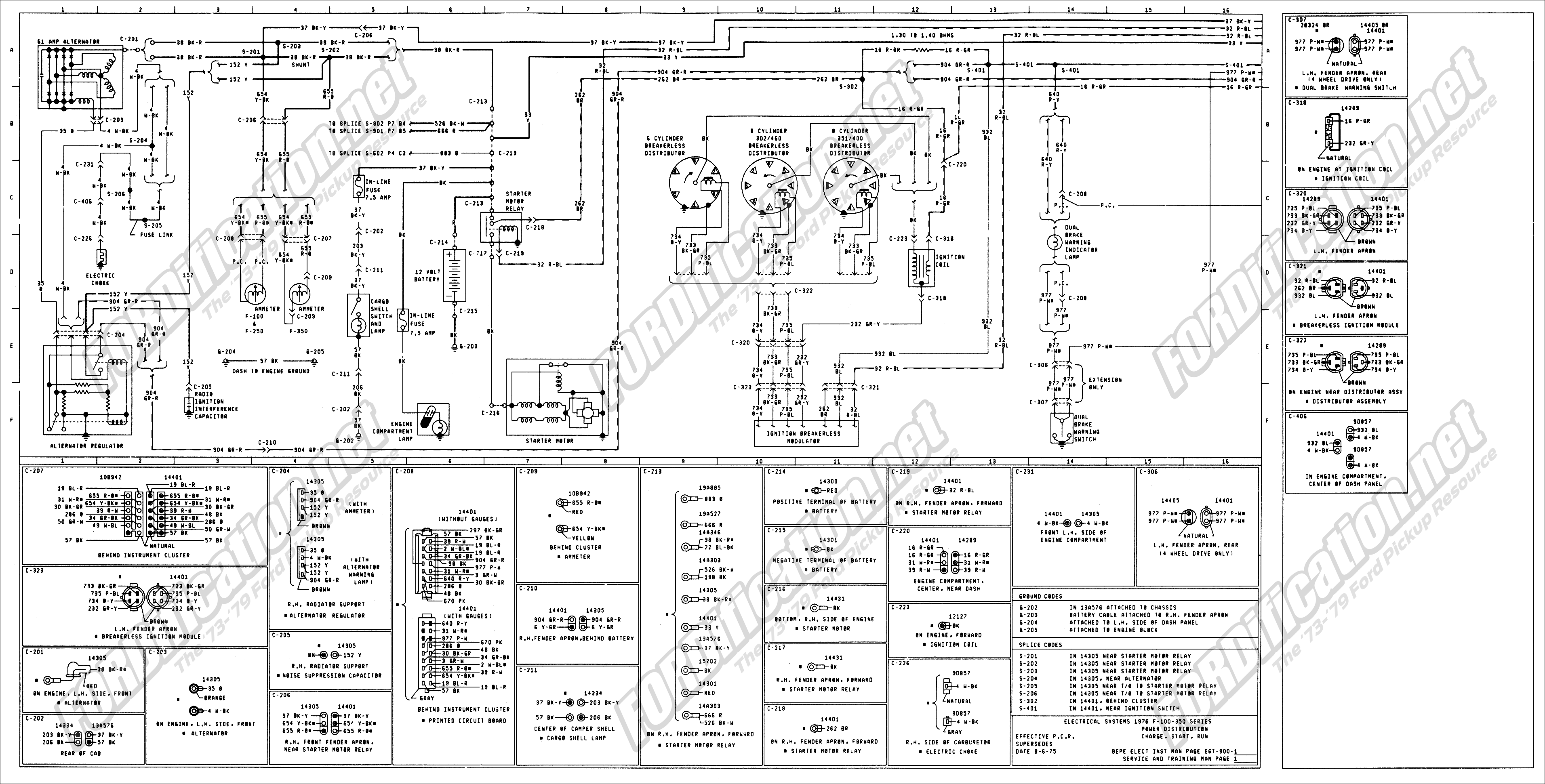 Ford F Wiring Schematics