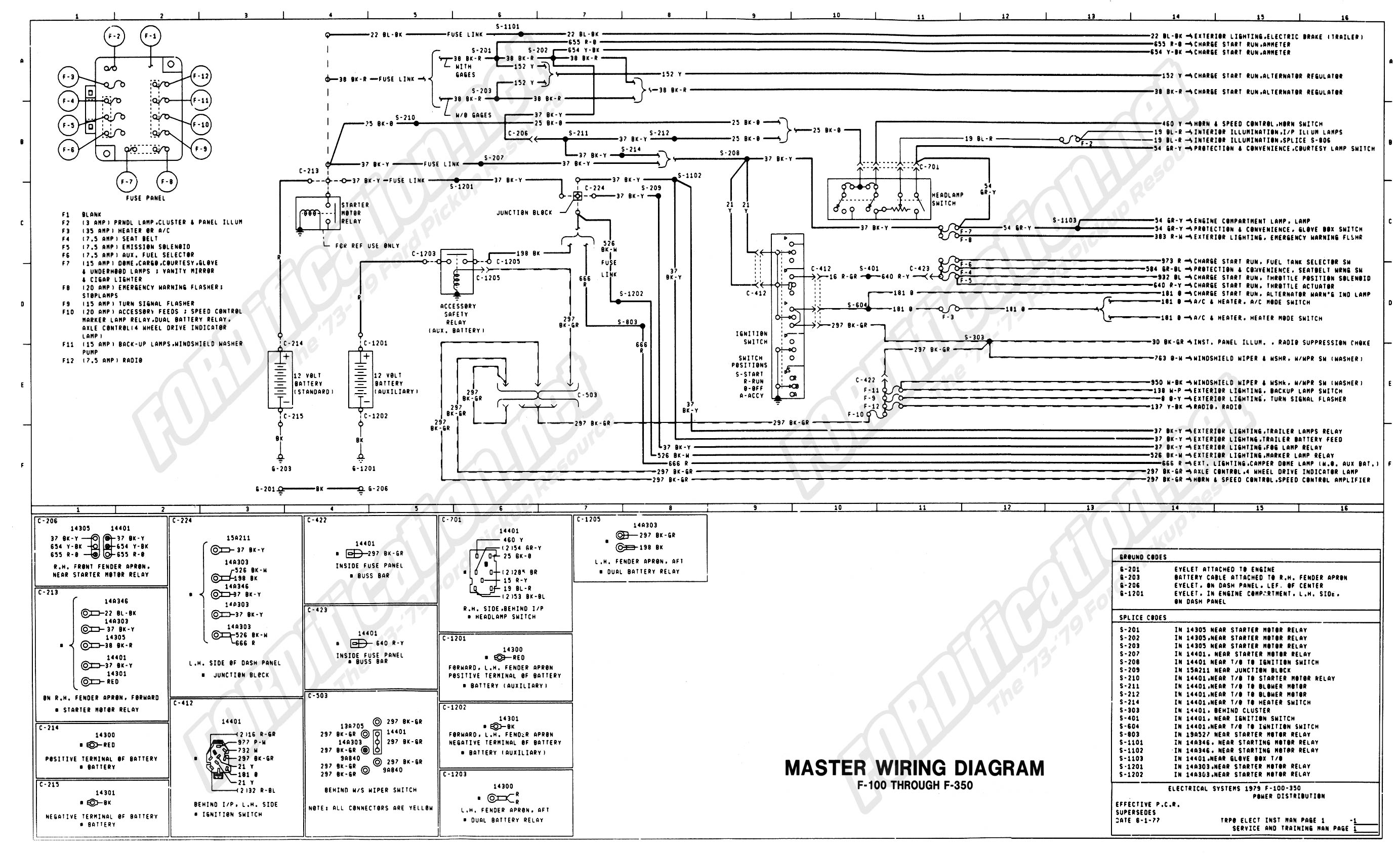 1979 Ford truck fuse panel