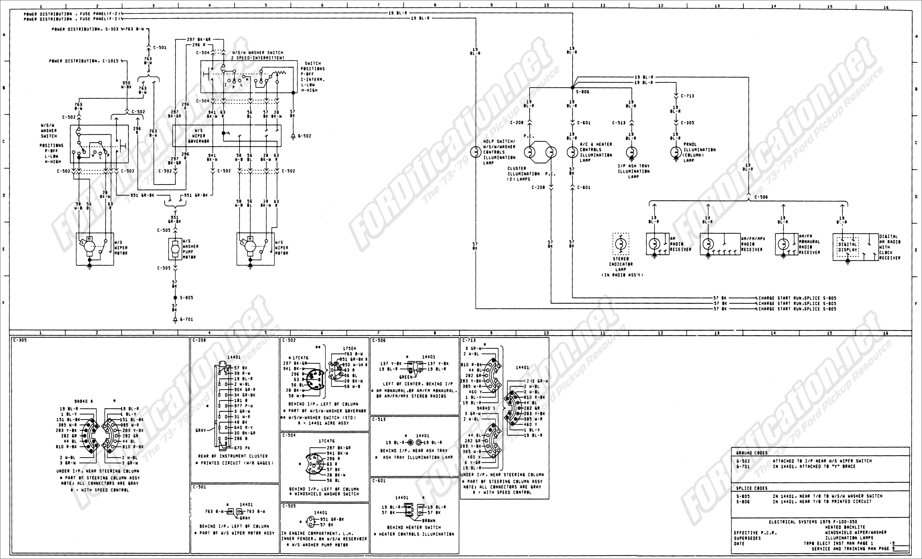 Auto Headlight Wiring Diagram from fordification.net