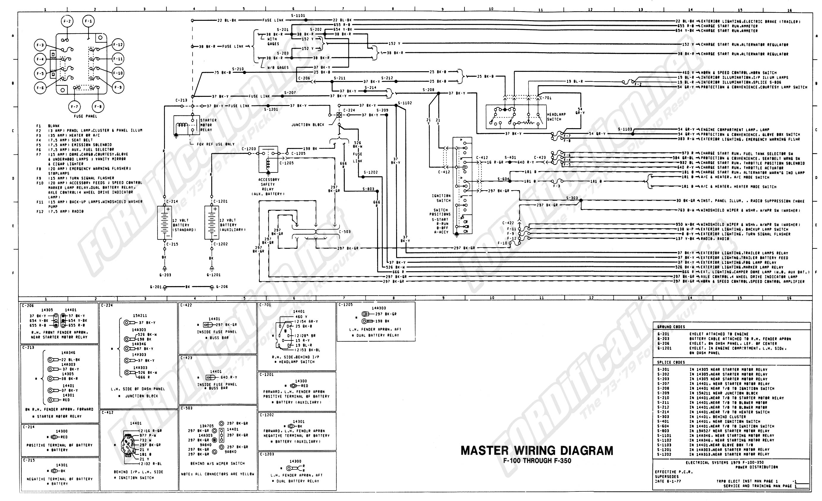 Wiring diagrams for 1979 ford truck #1